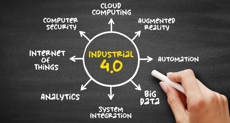 industry 4.0